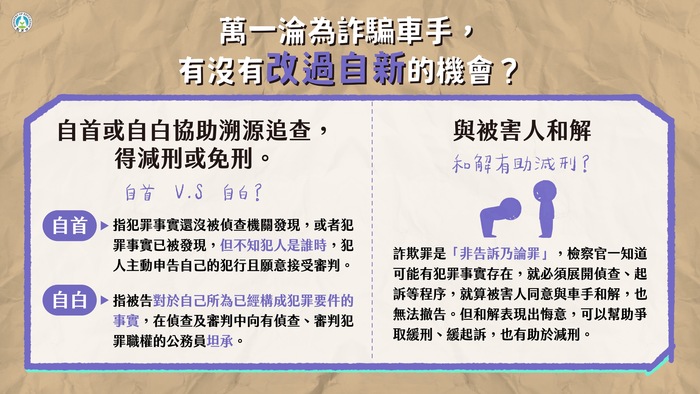車手有無改過自新的機會(另開新視窗/jpg檔)圖片