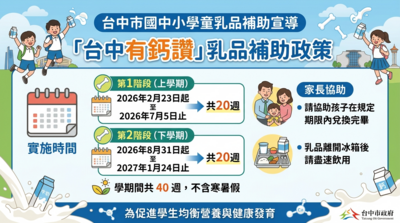 台中有鈣讚本學期截止時間圖片