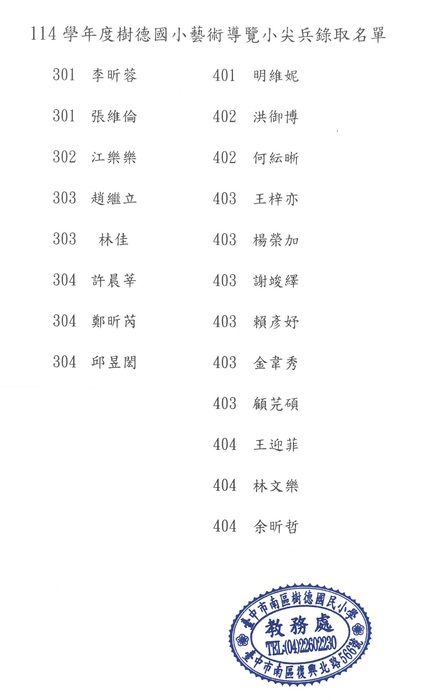 導覽小尖兵錄取名單(另開新視窗/jpg檔)圖片