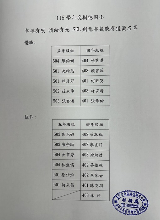 得獎名單