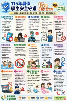15年暑假學生活動安全注意事項