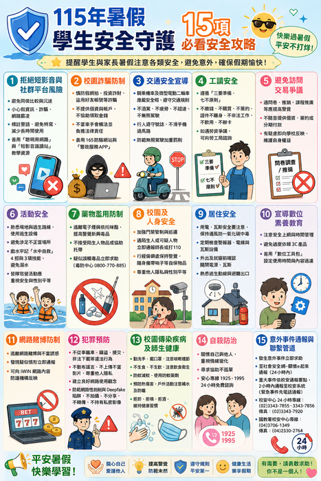 15年暑假學生活動安全注意事項