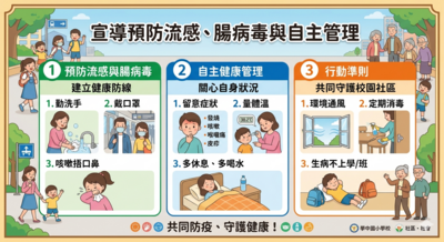 預防流感腸病毒圖片