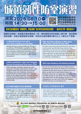 2026城鎮韌性（防空）演習期間-多語宣導圖片