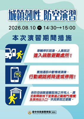 2026城鎮韌性（防空）演習實施措施圖片