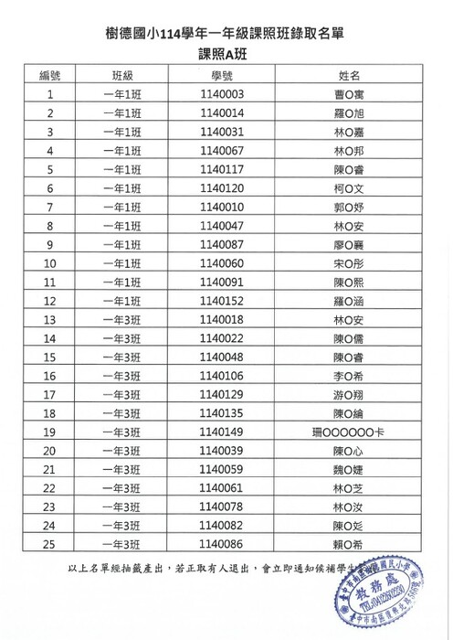 一年級課照A班名單(另開新視窗/jpg檔)圖片