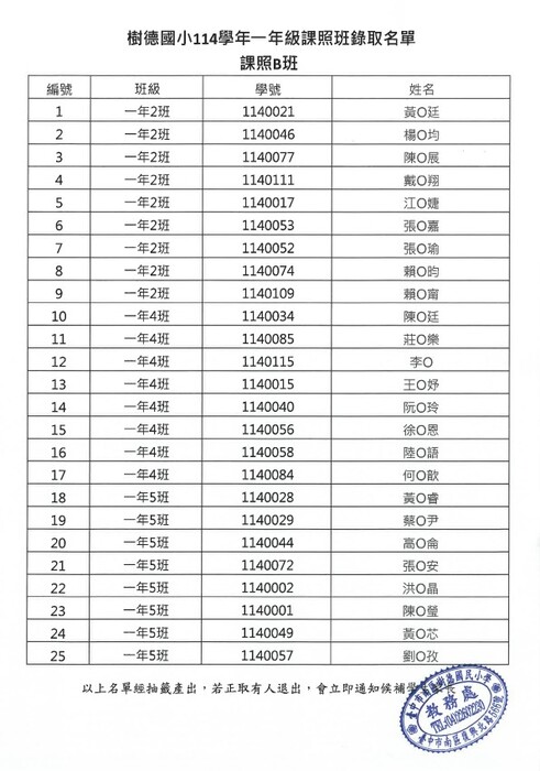 一年級課照B班名單(另開新視窗/jpg檔)圖片